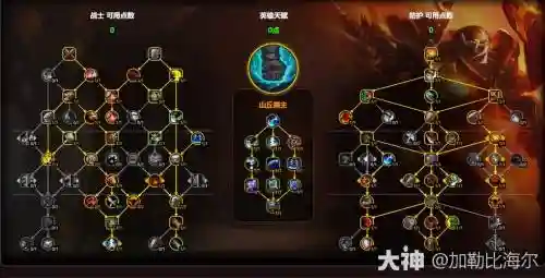 防战攻略，防战必做任务插图