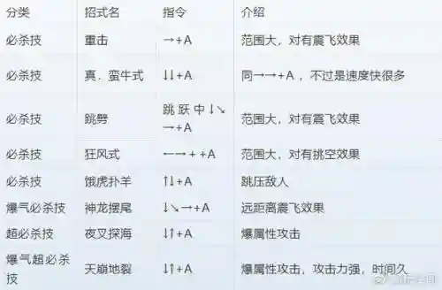 三国战记技能解锁版，三国战记正宗plus秘籍插图