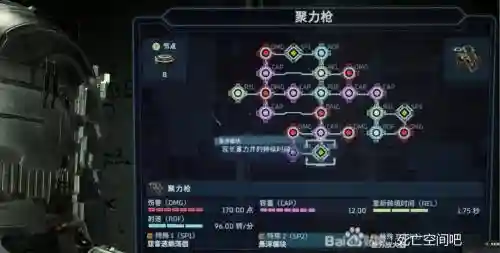 死亡空间2武器选择，死亡空间2dlc武器插图1