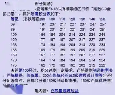 梦幻西游顺势等级，梦幻西游顺势提升大吗插图1