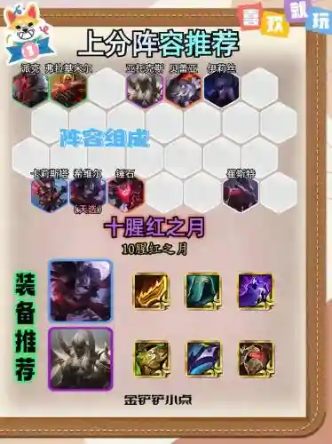 腥红之刃羁绊阵容怎么搭配，腥红之月怎么合成羁绊插图