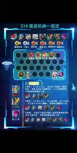 云顶之弈机甲阵容搭配最新，云顶之弈魔装机甲插图1