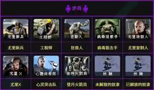 红色警戒2兵种武器的使用功能，红色警戒2兵种数值插图1