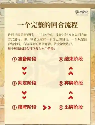 手游三国杀怎么用技能，三国杀技巧整理合集插图