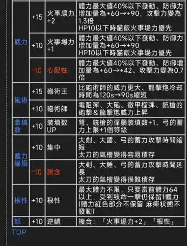 3g护石王技能，三个护石顺序插图