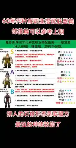 世界怀旧服最强阵容搭配，怀旧服世界第一插图