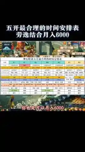 梦幻西游五开需要盘丝吗，梦幻五开需要配房子吗插图1