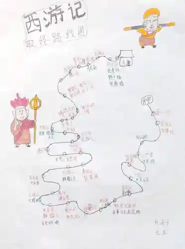 取经之路第20关阵容搭配，取经之路什么意思插图1
