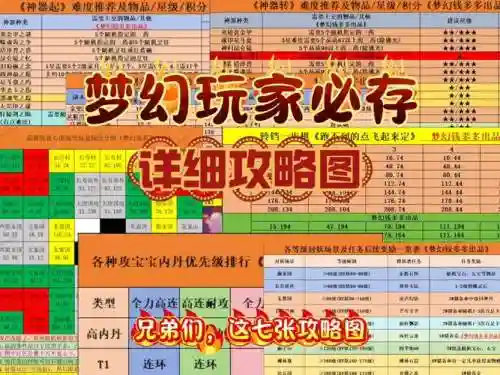梦幻西游打图哪区，梦幻西游哪个区打图最挣钱插图