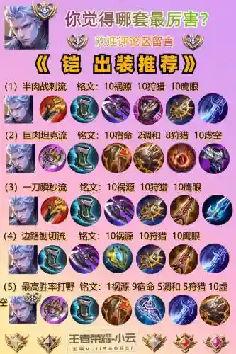 凯怎样装备方案，凯如何出法装插图1