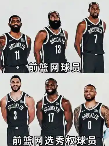 交易后篮网阵容搭配，nba篮网交易对象插图1