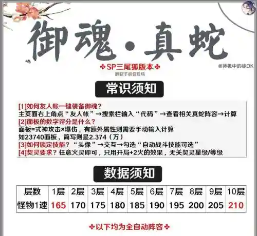 三尾狐阵容搭配，三尾狐需要六星吗插图