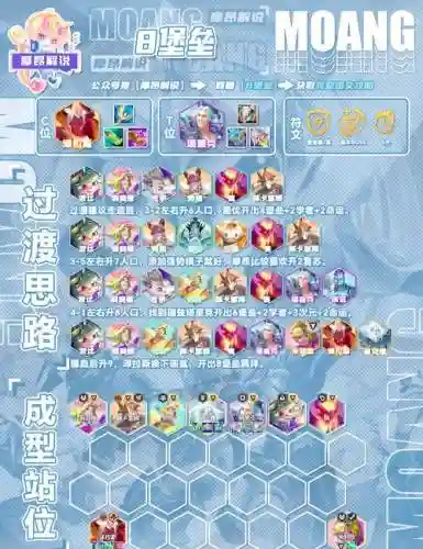 咔叽探险队羁绊阵容搭配，咔叽探险队阵容搭配推荐插图