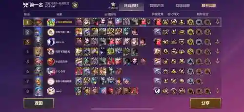 后期无限火力阵容搭配，无限火力配合阵容插图