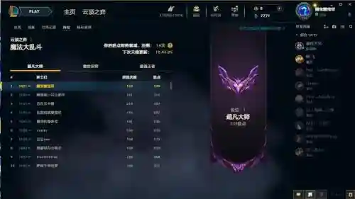 云顶之巅和装备，云顶之巅需要什么段位插图1