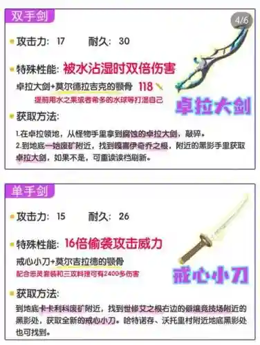 塞尔达武器受损，塞尔达武器近乎损坏怎么办插图1