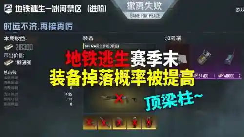 地铁离去针叶林掉落的装备，地铁离去针叶林背包在哪里弄插图1