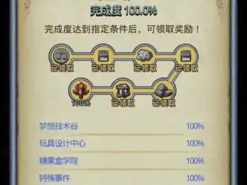 不思议迷宫阵容搭配，不思议迷宫阵容常用搭配及用法插图1