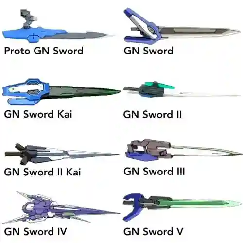 go的武器，gign武器装备插图