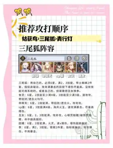 三尾狐阵容搭配，三尾狐需要六星吗插图1