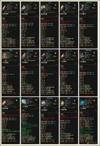 神武高级生肖最佳阵容搭配，神武120生肖6星属性插图1
