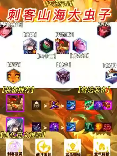 6刺客阵容搭配刀妹，6刺客阵容搭配最新插图1