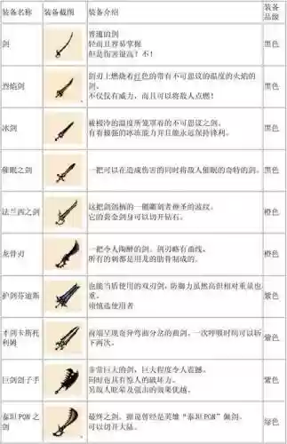 patapon3装备升级,patapon3英雄推荐插图1 patapon3装备升级,patapon3英雄推荐插图1