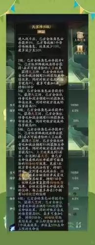 北斗圣遗物及武器搭配阵容,北斗圣遗物及武器搭配16插图 北斗圣遗物及武器搭配阵容,北斗圣遗物及武器搭配16插图