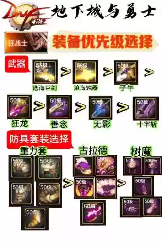 狂战士什么传说装备好，狂战士用什么传说装备插图