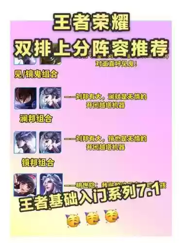 王者荣耀风云再起阵容搭配,王者荣耀之风云再起插图 王者荣耀风云再起阵容搭配,王者荣耀之风云再起插图