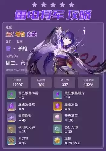 雷将军搭配阵容,雷将军圣遗物推荐插图1 雷将军搭配阵容,雷将军圣遗物推荐插图1