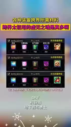 90装备跨界需求,dnf跨界90级史诗的材料插图 90装备跨界需求,dnf跨界90级史诗的材料插图