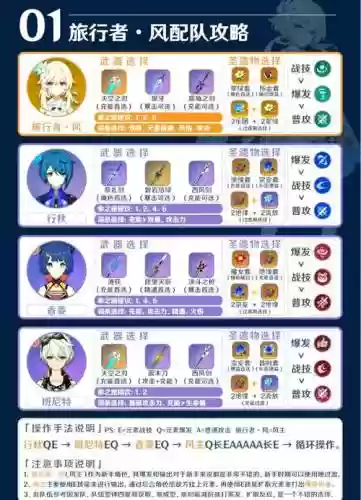 原神主魈阵容搭配,原神主角是主c的阵容插图 原神主魈阵容搭配,原神主角是主c的阵容插图