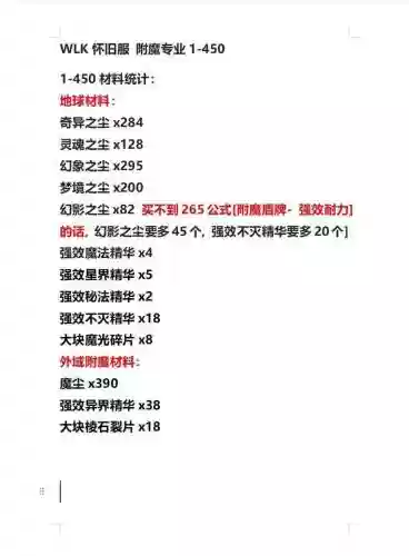 怎么附魔加技能,怎么附魔加技能伤害插图 怎么附魔加技能,怎么附魔加技能伤害插图