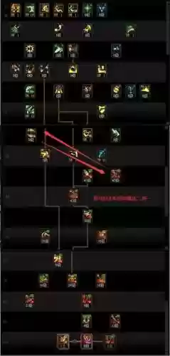 dnf技能效果最大，dnf所有技能插图1