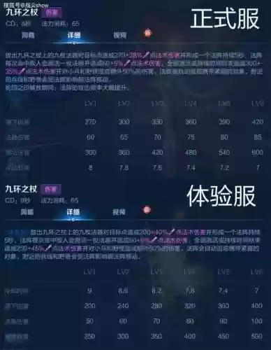 王者荣耀显示技能伤害，王者荣耀技能伤害数字在哪调插图