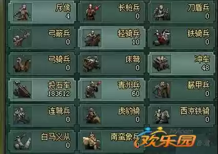 热血三国城守弄什么技能好,热血三国守城用什么兵种插图1 热血三国城守弄什么技能好,热血三国守城用什么兵种插图1