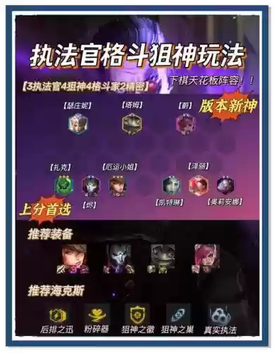 霓虹之夜阵容刺客搭配,霓虹之夜攻略插图 霓虹之夜阵容刺客搭配,霓虹之夜攻略插图