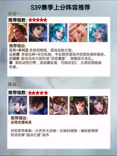 王者荣耀风云再起阵容搭配,王者荣耀之风云再起插图1 王者荣耀风云再起阵容搭配,王者荣耀之风云再起插图1