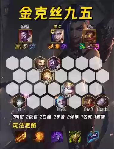 S6.5神射手阵容搭配,lol6神射手阵容插图 S6.5神射手阵容搭配,lol6神射手阵容插图