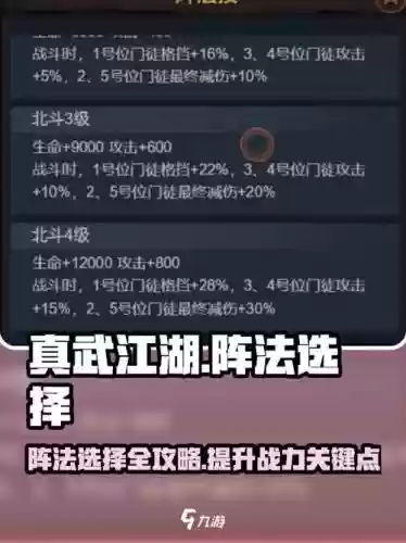 2022真武江湖阵容搭配,真武江湖手游攻略插图 2022真武江湖阵容搭配,真武江湖手游攻略插图