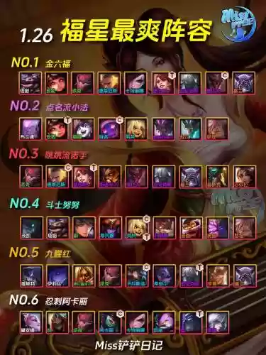 云顶之弈阵容分析怎么搭配,云顶之弈阵容搭配详细插图1 云顶之弈阵容分析怎么搭配,云顶之弈阵容搭配详细插图1