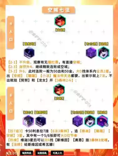 阴阳师毒瘤阵容搭配图文,阴阳师毒系阵容组合插图1 阴阳师毒瘤阵容搭配图文,阴阳师毒系阵容组合插图1