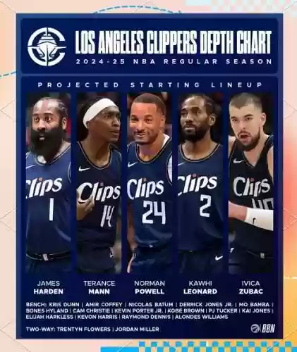 2028赛季快船阵容搭配,新赛季快船队阵容插图1 2028赛季快船阵容搭配,新赛季快船队阵容插图1