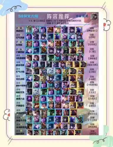 云顶之弈星系阵容搭配,云顶之弈英雄星级表插图1 云顶之弈星系阵容搭配,云顶之弈英雄星级表插图1