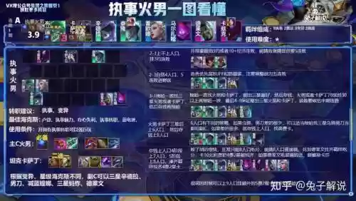 火男执事阵容装备搭配,火男技能插图1 火男执事阵容装备搭配,火男技能插图1