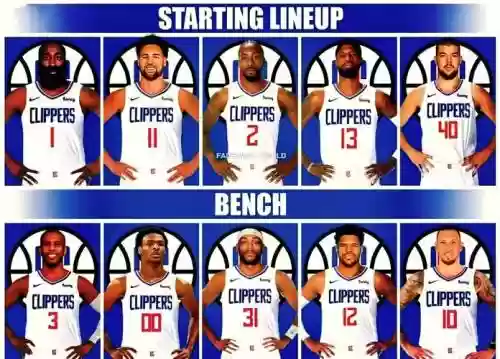 2028赛季快船阵容搭配,新赛季快船队阵容插图 2028赛季快船阵容搭配,新赛季快船队阵容插图