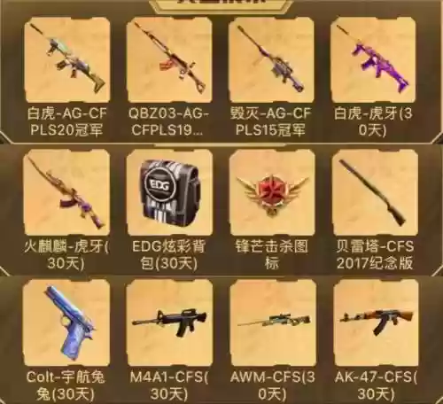 cf手游英雄武器号共享,cf手游英雄武器有好多相同的可以分解吗插图1 cf手游英雄武器号共享,cf手游英雄武器有好多相同的可以分解吗插图1