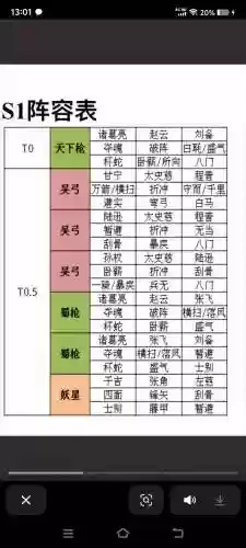 战略三国志攻略阵容搭配,三国志战略版阵容如何搭配插图 战略三国志攻略阵容搭配,三国志战略版阵容如何搭配插图