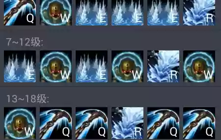 泰坦带什么召唤师技能，lol泰坦带什么技能插图